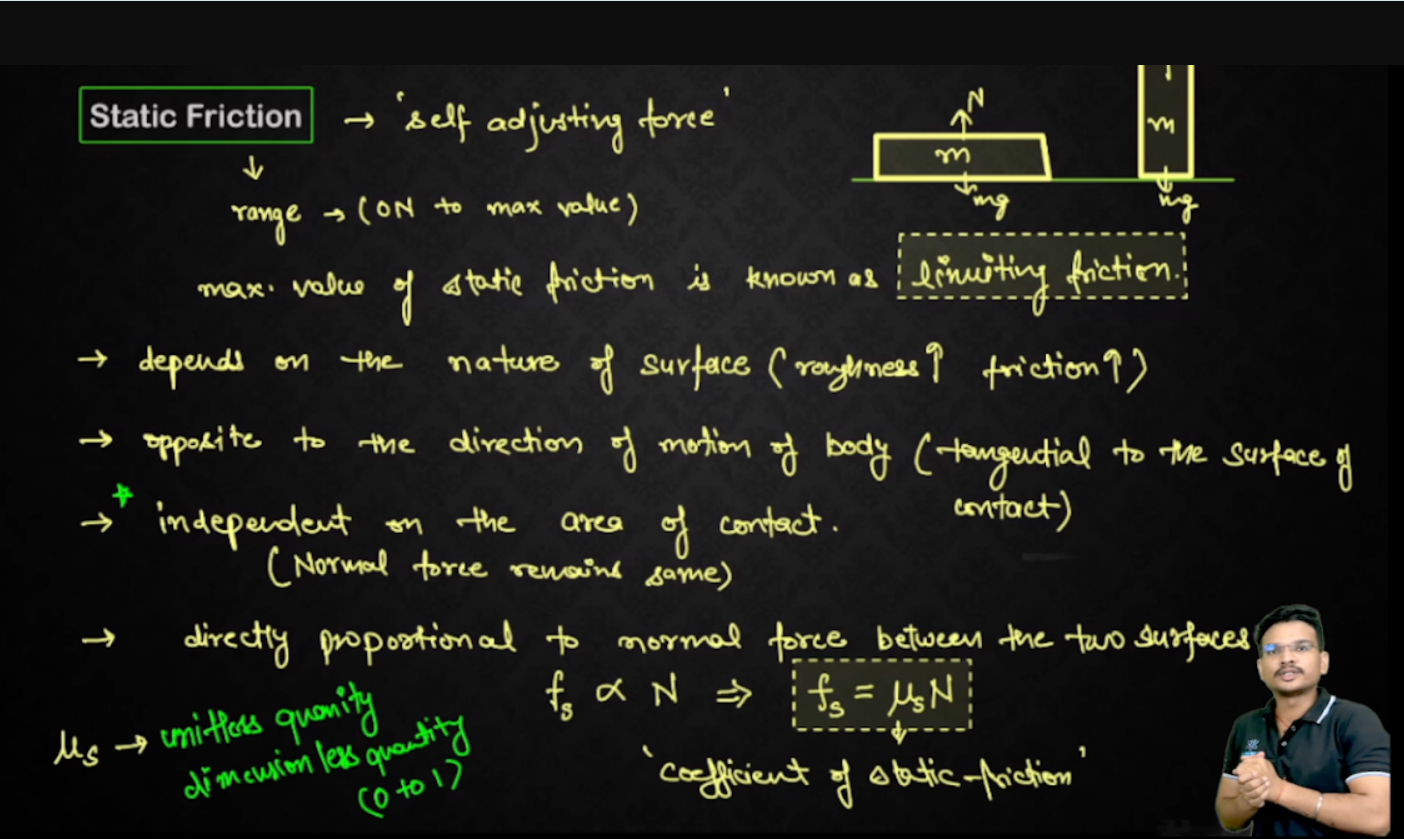 Physics Notes